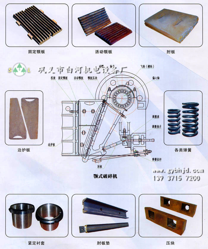 颚式破碎机配件