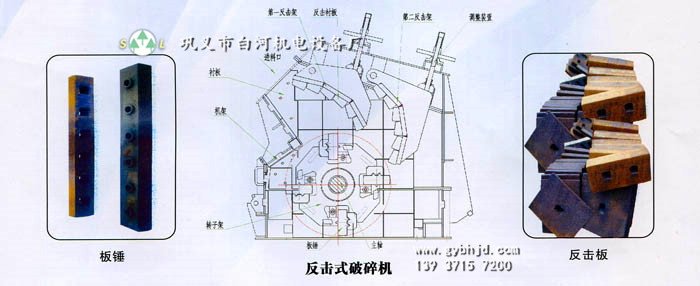 反击式破碎机配件